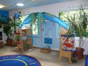 language area ocean indoors